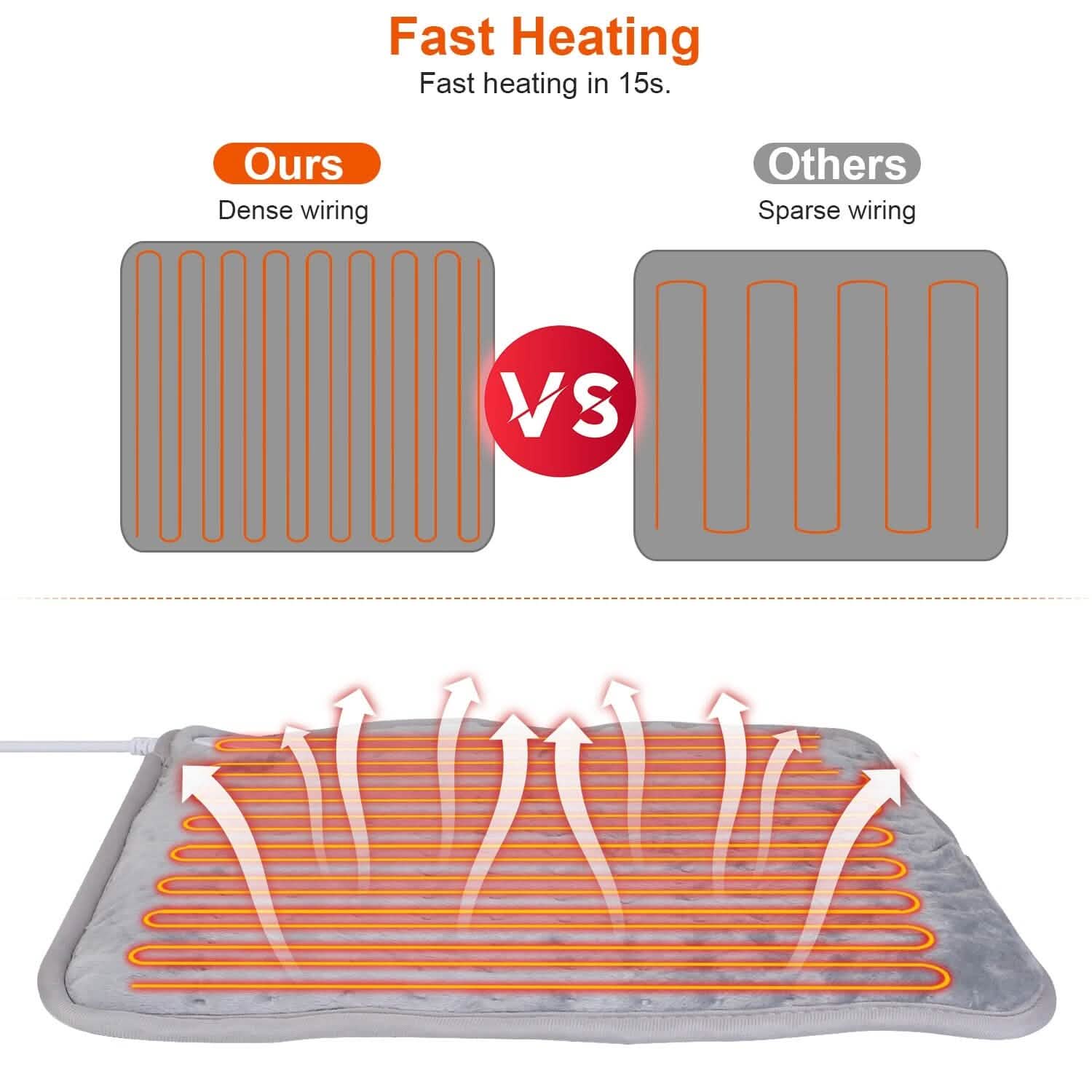 Electric Foot Warmer with 6 Temperature Settings Health & Wellness - Tophatter Daily Deals