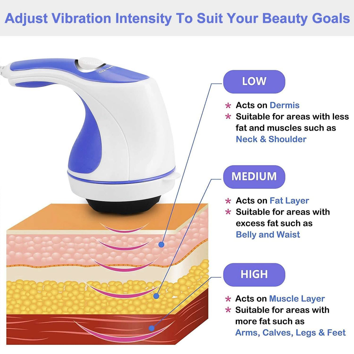 Electric Handheld Body Massager Health & Wellness - Tophatter Daily Deals