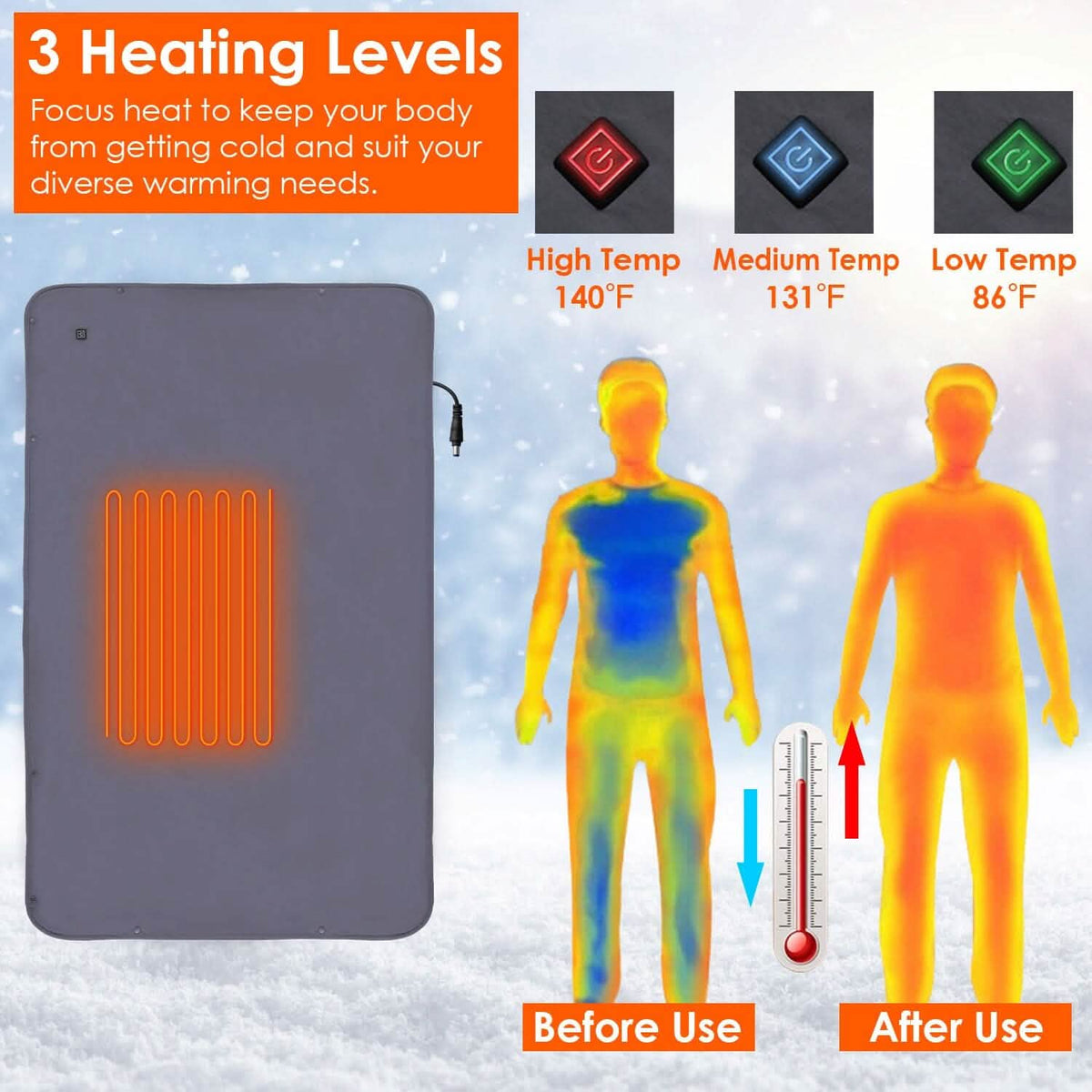Electric Heated Throw Full Body Shawl Health & Wellness - Tophatter Daily Deals