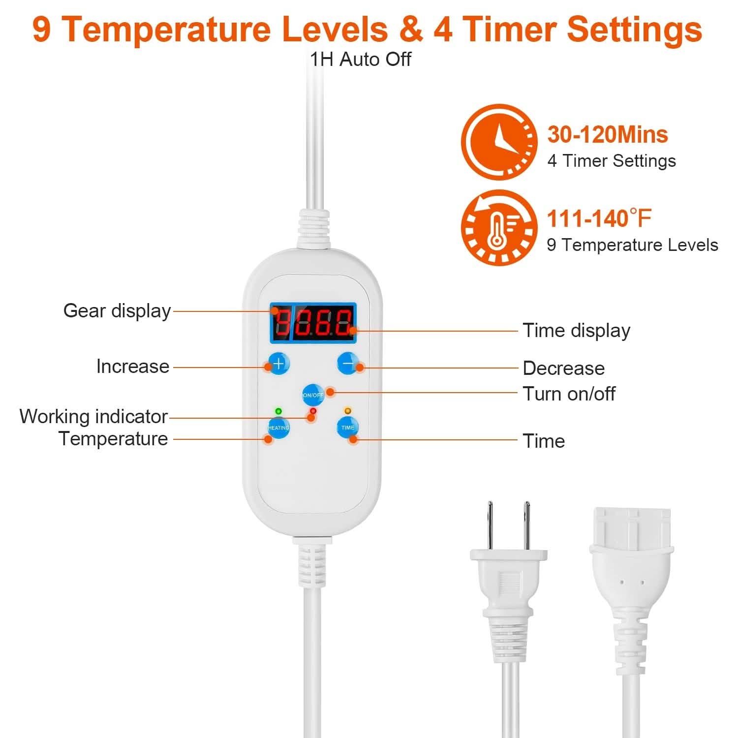 Electric Heating Pad with 9 Temperature Levels Health & Wellness - Tophatter Daily Deals