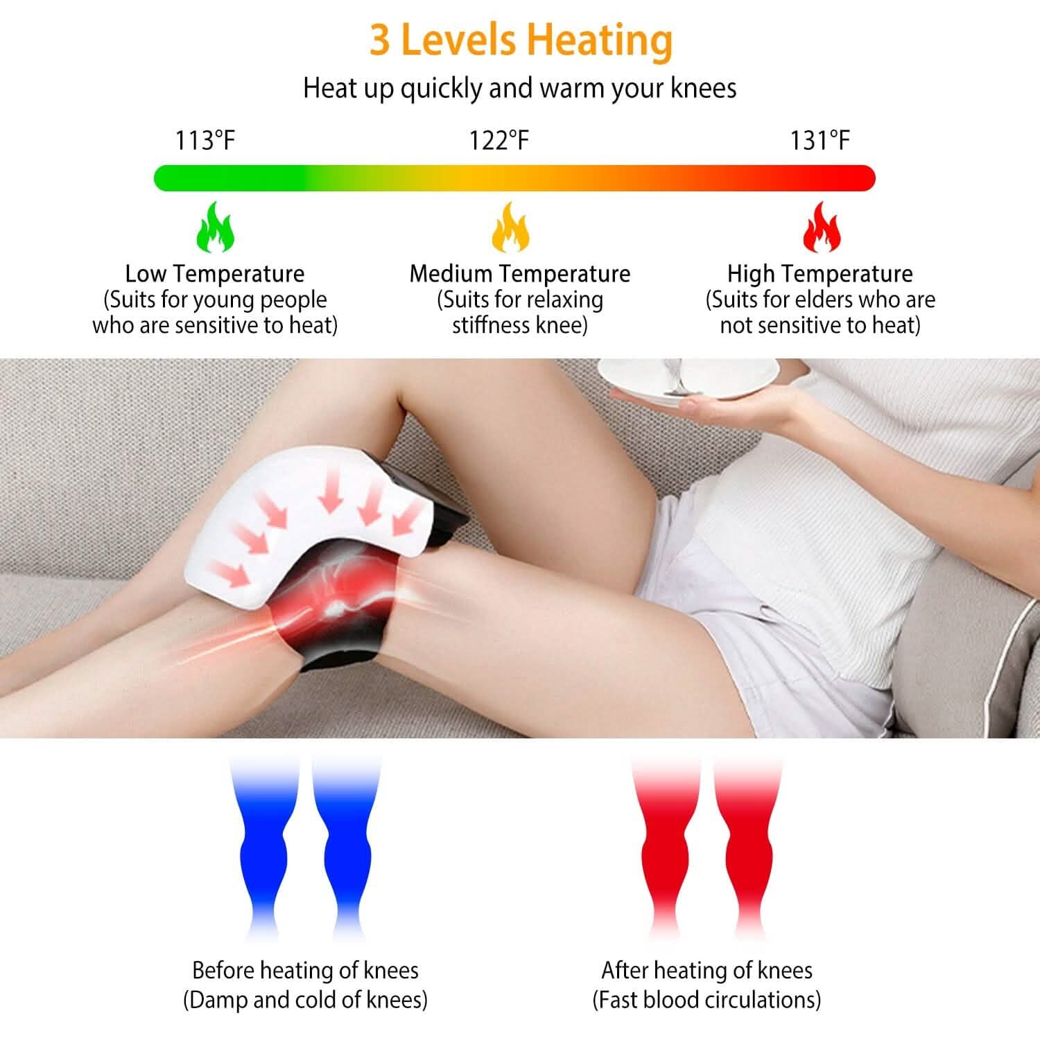 Electric Rechargeable Knee Massager Infrared Heat Pain Relief Therapy Health & Wellness - Tophatter Daily Deals