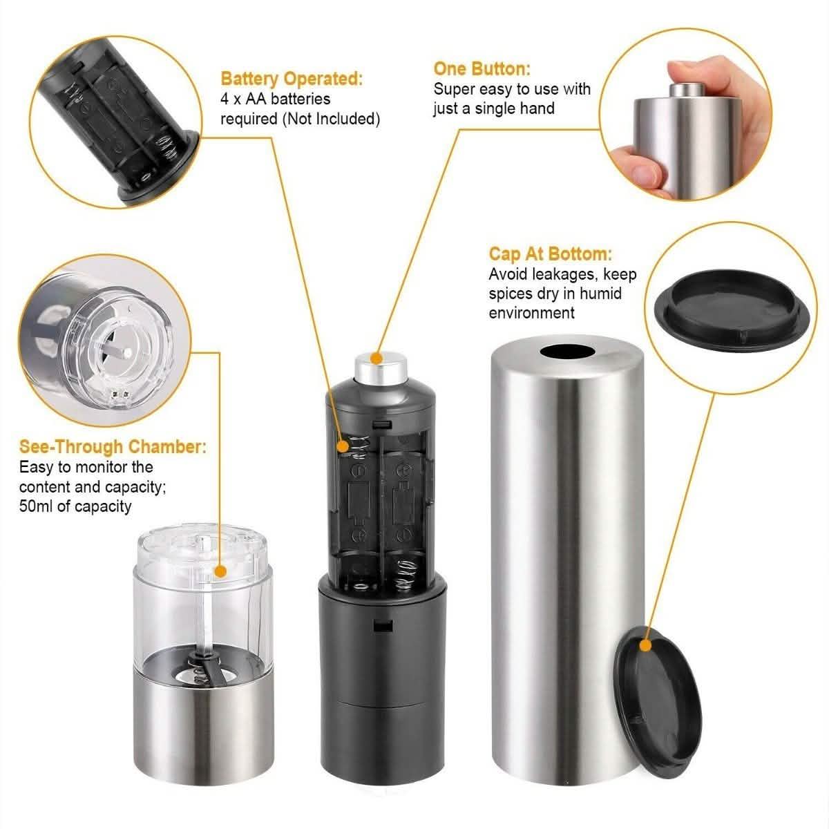 Electric Salt Pepper Grinder with Light Adjustable Coarseness Kitchen Tools & Gadgets - Tophatter Daily Deals