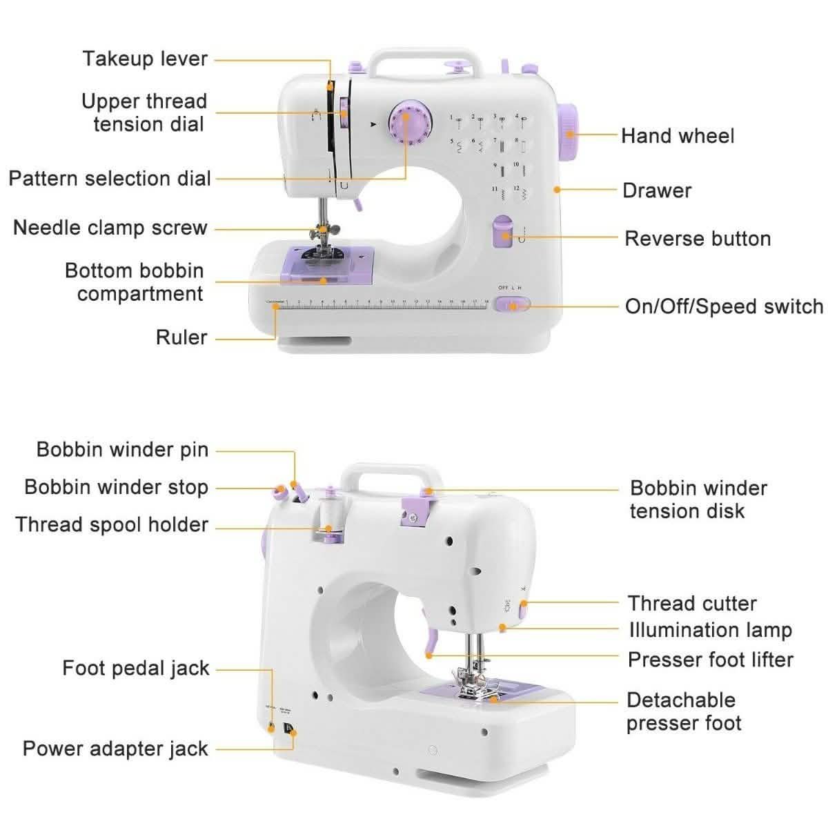 Electric Sewing Machine 12 Stitches with Foot Pedal Household Appliances - Tophatter Daily Deals