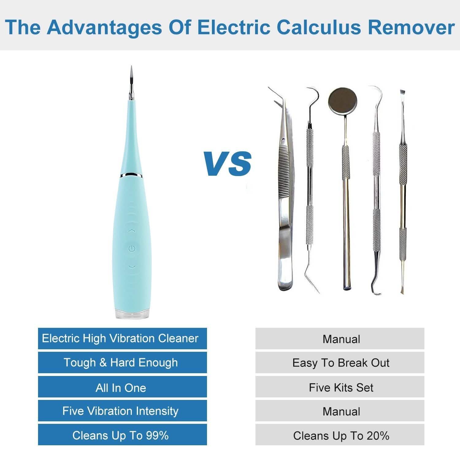Electric Tartar Remover For Teeth Beauty & Personal Care - Tophatter Daily Deals