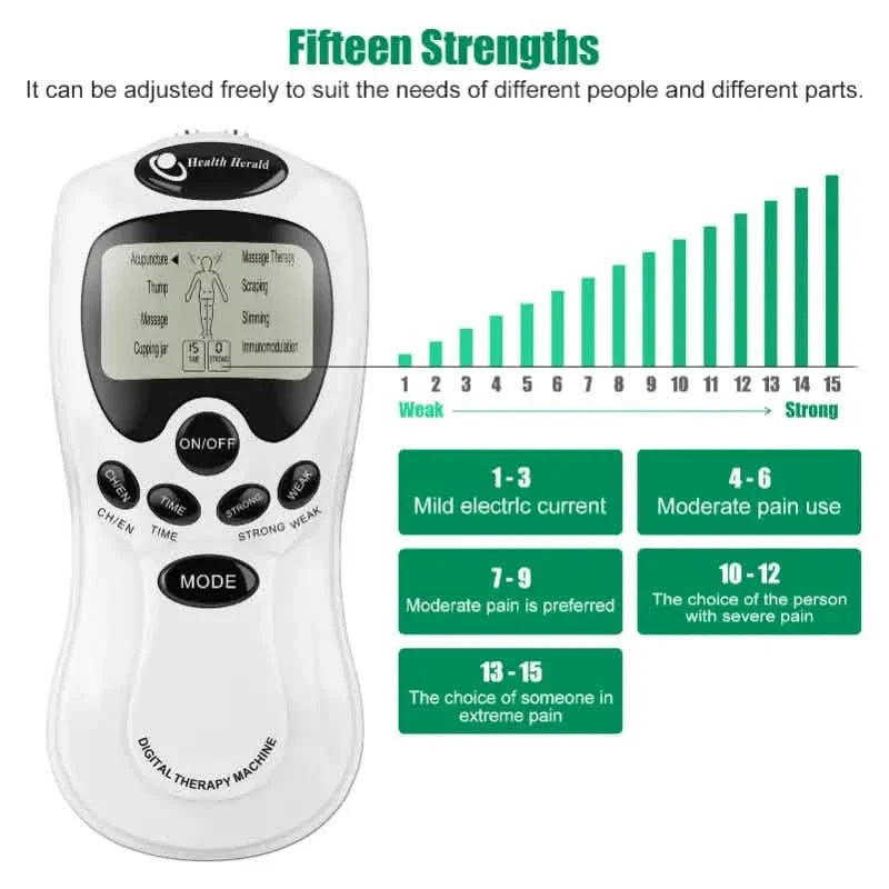 Electric TENS Muscle Stimulator Health & Wellness - Tophatter Daily Deals