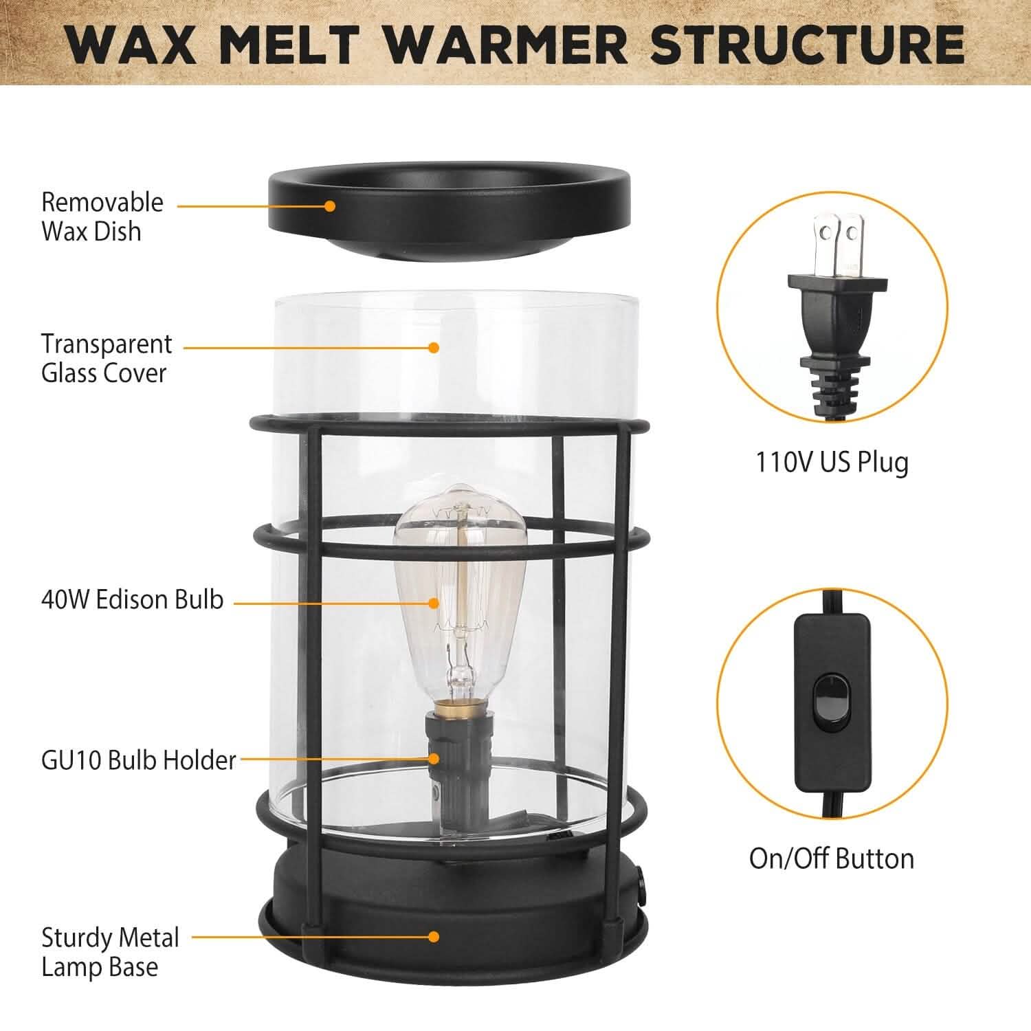 Electric Wax Melt Warmer Vintage Light Bulb Health & Wellness - Tophatter Daily Deals