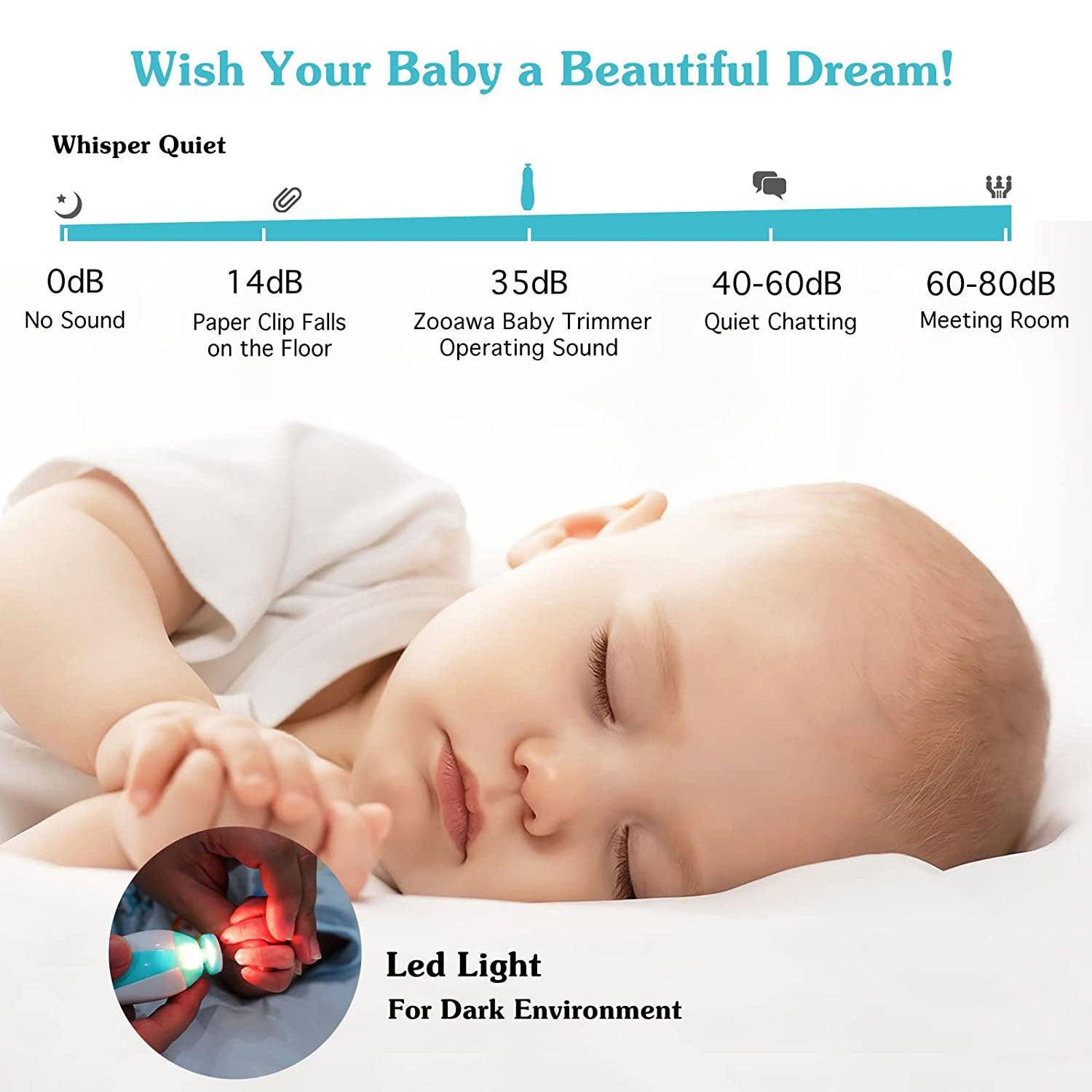 Baby Nail Trimmer - Safe Baby Fingernail Clippers Electric Nail Cutter Newborn Nail Clippers Baby Nail Care Set for Infant Kids Adult Toes Baby & Toddler - Tophatter Daily Deals