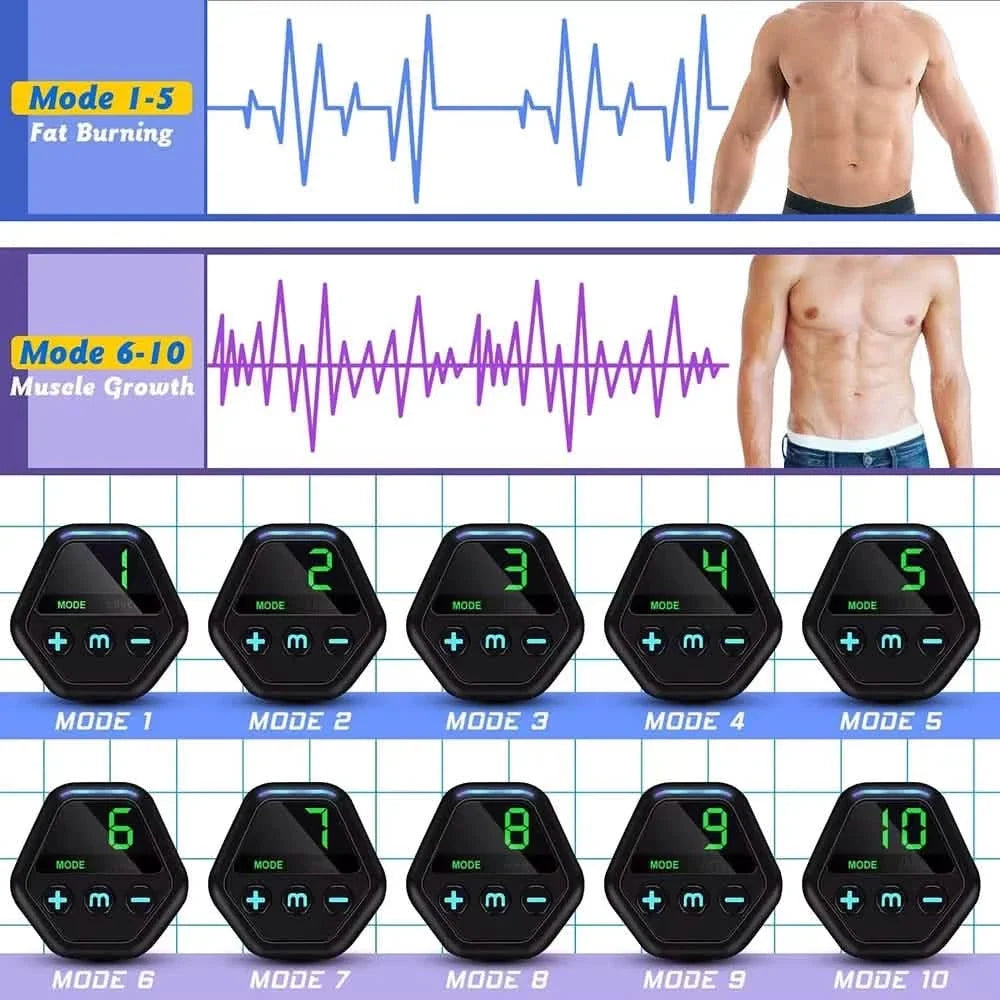 EMS Muscle Stimulator LCD Screen USB Rechargeable Portable Trainer Fitness & Exercise - Tophatter Daily Deals
