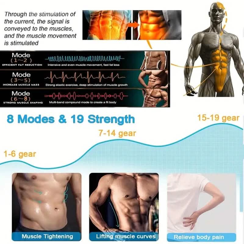 EMS Muscle Stimulator Massager Fitness & Exercise - Tophatter Daily Deals