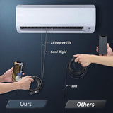 1920p HD Endoscope Inspection Camera with 8 Level LED Light, IP67, for iPhone and Android Cameras & Drones - Tophatter Daily Deals
