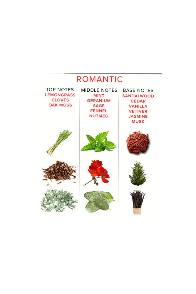 Eye of Love - Romantic Pheromone Cologne - Various Sizes Liquid - Tophatter Daily Deals
