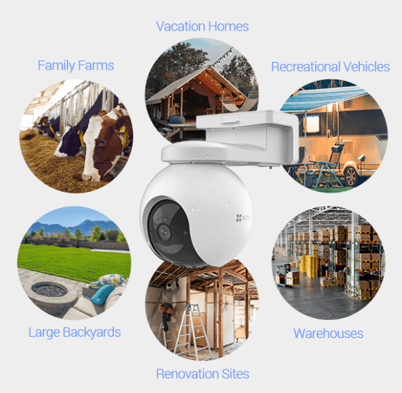 EZVIZ EB8 4G S/HOME CAMERA WITH SOLAR PANEL - Tophatter's Army Deals CCTV - Tophatter Daily Deals