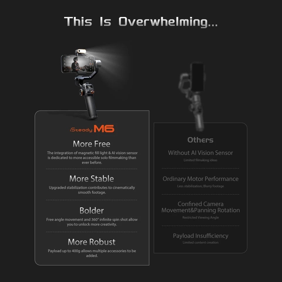 AI Face And Shooting Fill Light Vlog Three-axis Stabler 0 - Tophatter Daily Deals
