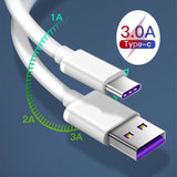 Black Fast Charging Cable Charger Adapter 0 - Tophatter Daily Deals