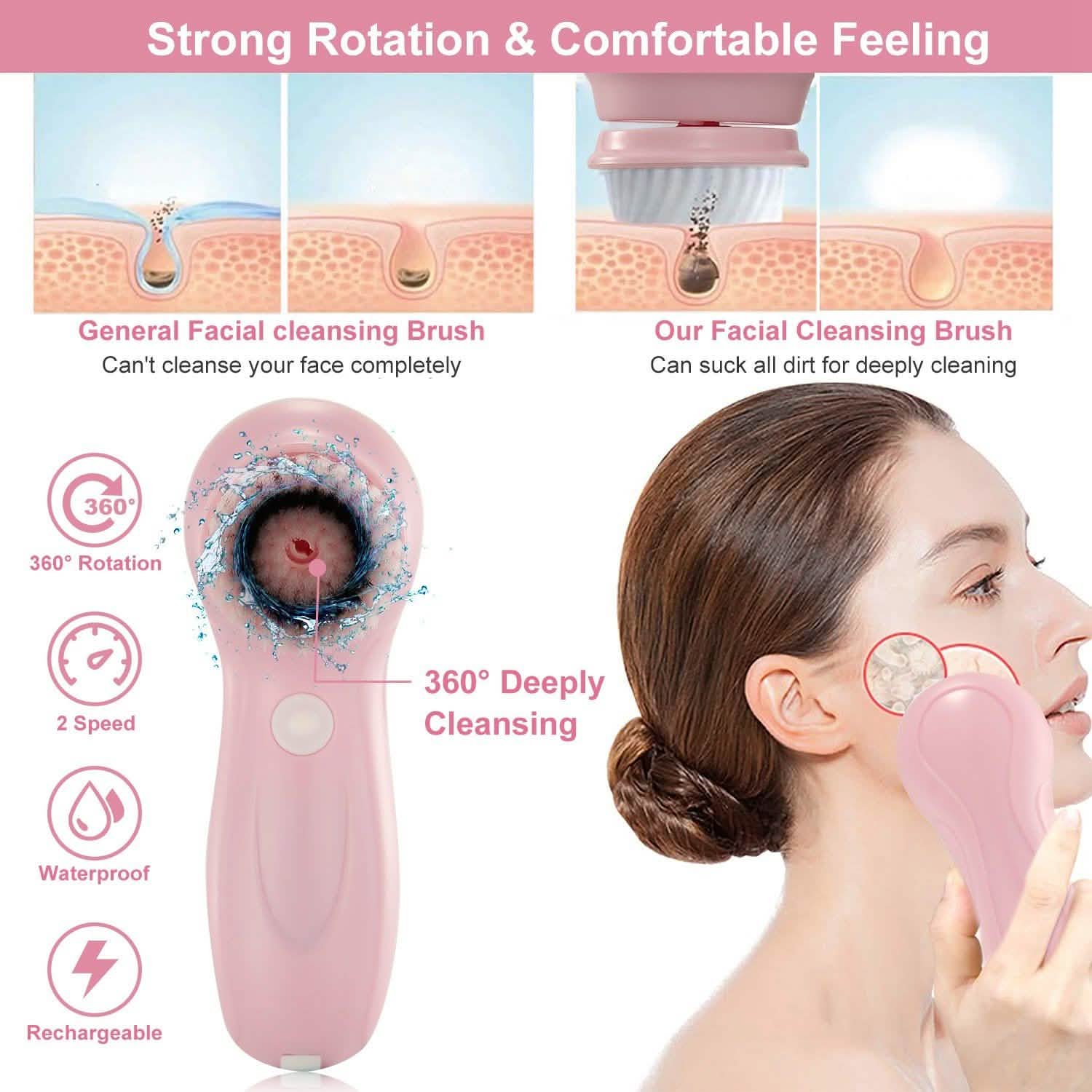 Facial Cleansing Brush IPX6 Waterproof 2 Speed Face Brush Beauty & Personal Care - Tophatter Daily Deals
