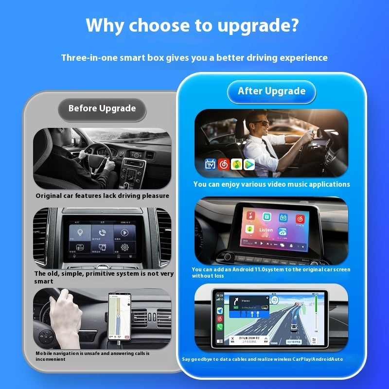 Box Car System Android Original Car Wired To Wireless 0 - Tophatter Daily Deals