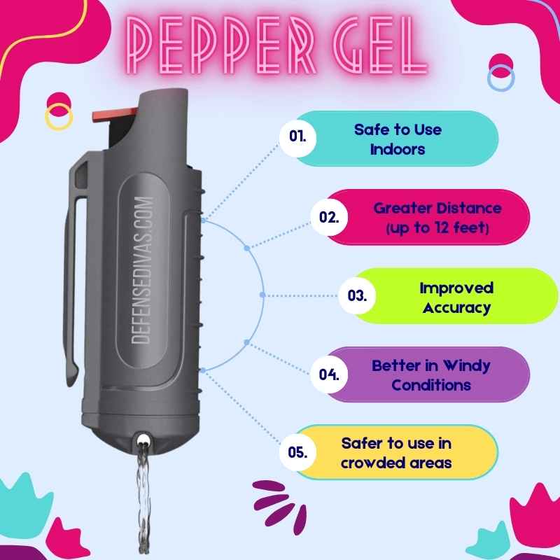 Tactical Pepper Gel 18% OC Personal Defense Keychain Pepper Spray - Tophatter Daily Deals