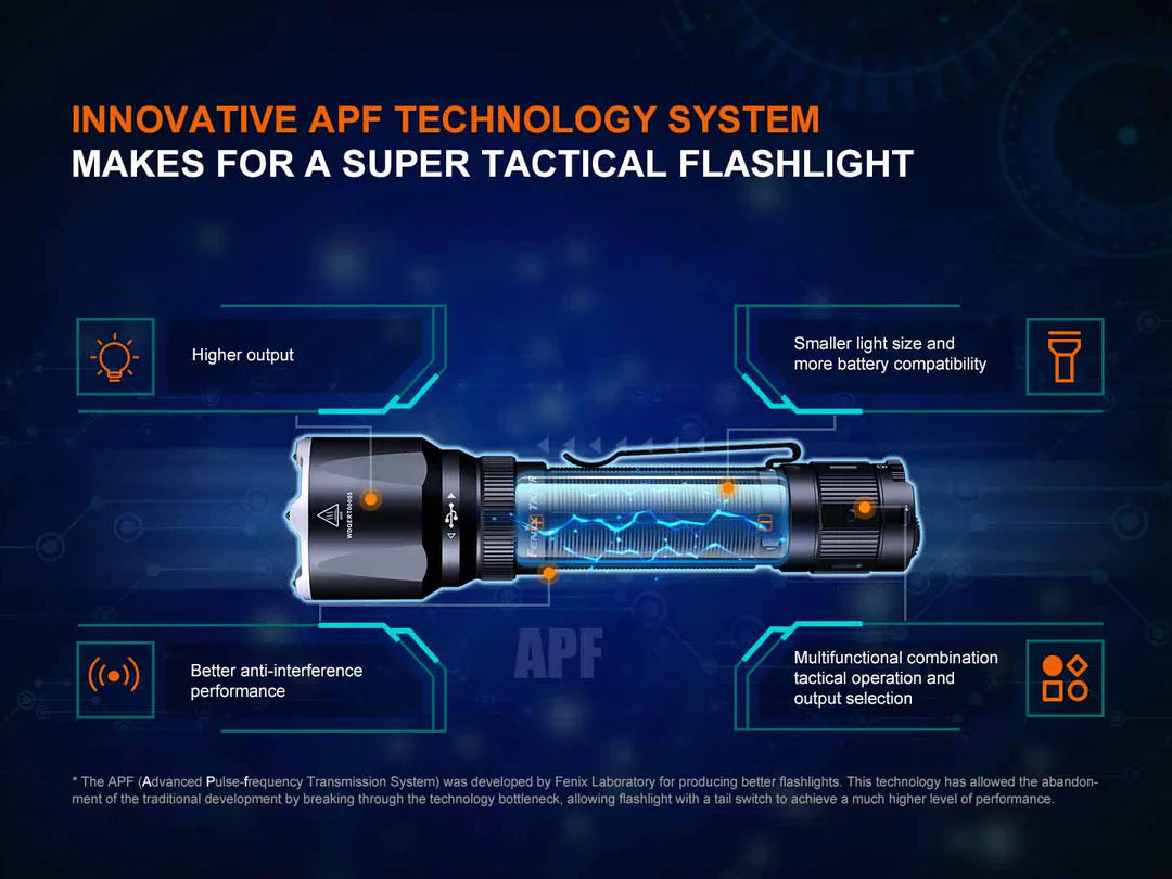 FENIX FLASHLIGHT BLACK - TK22R - Tophatter's Army Deals FLASHLIGHTS - Tophatter Daily Deals