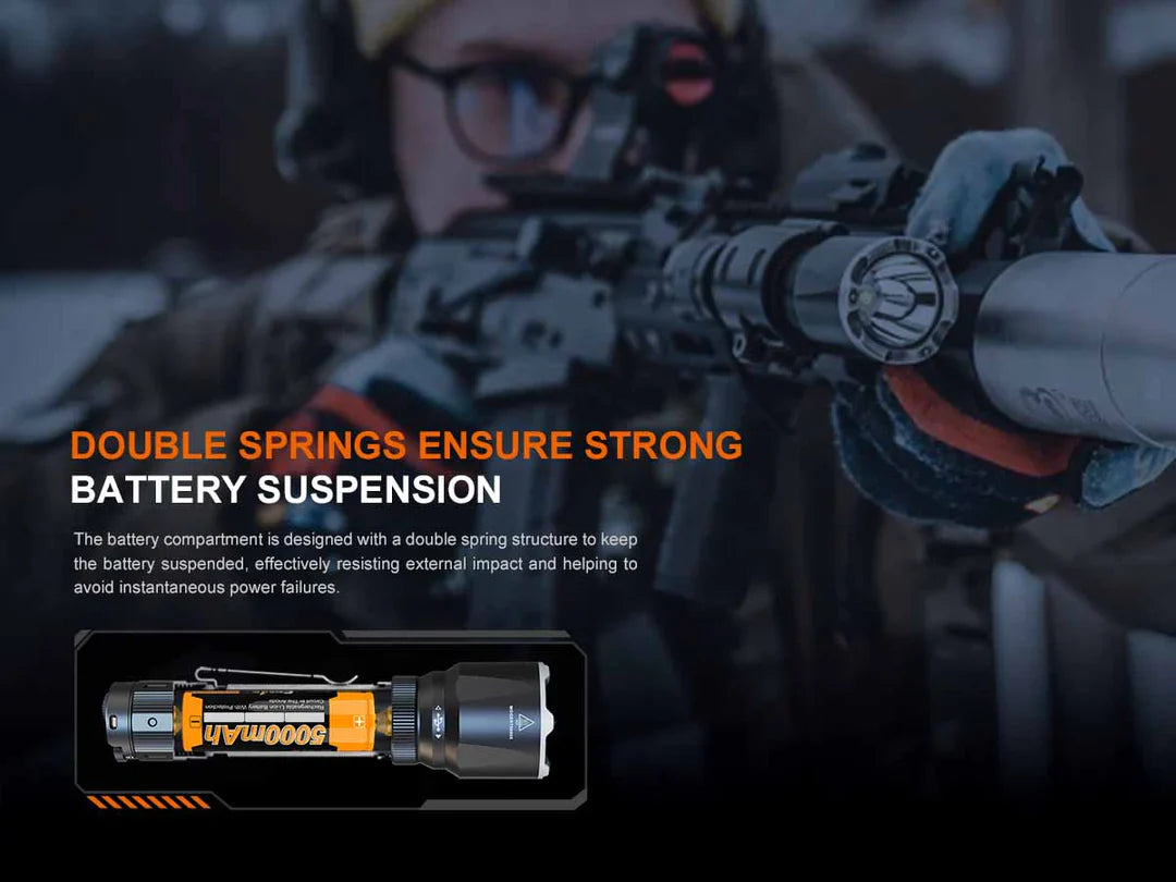 FENIX FLASHLIGHT BLACK - TK22R - Tophatter's Army Deals FLASHLIGHTS - Tophatter Daily Deals