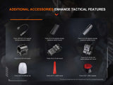 FENIX FLASHLIGHT BLACK - TK22R - Tophatter's Army Deals FLASHLIGHTS - Tophatter Daily Deals