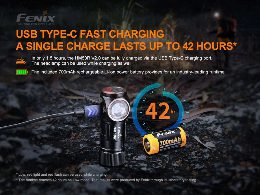 FENIX HM50R V2.0 RECHARGABLE HEADLAMP - Tophatter's Army Deals FLASHLIGHTS - Tophatter Daily Deals