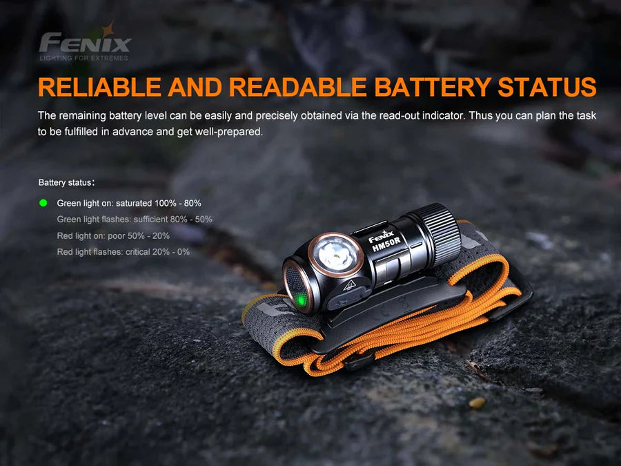 FENIX HM50R V2.0 RECHARGABLE HEADLAMP - Tophatter's Army Deals FLASHLIGHTS - Tophatter Daily Deals