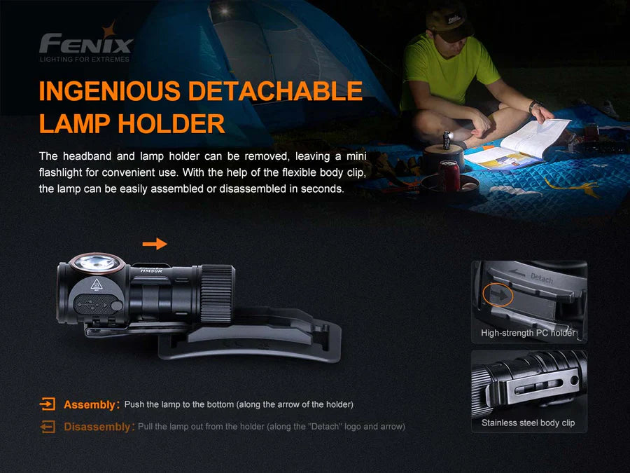 FENIX HM50R V2.0 RECHARGABLE HEADLAMP - Tophatter's Army Deals FLASHLIGHTS - Tophatter Daily Deals