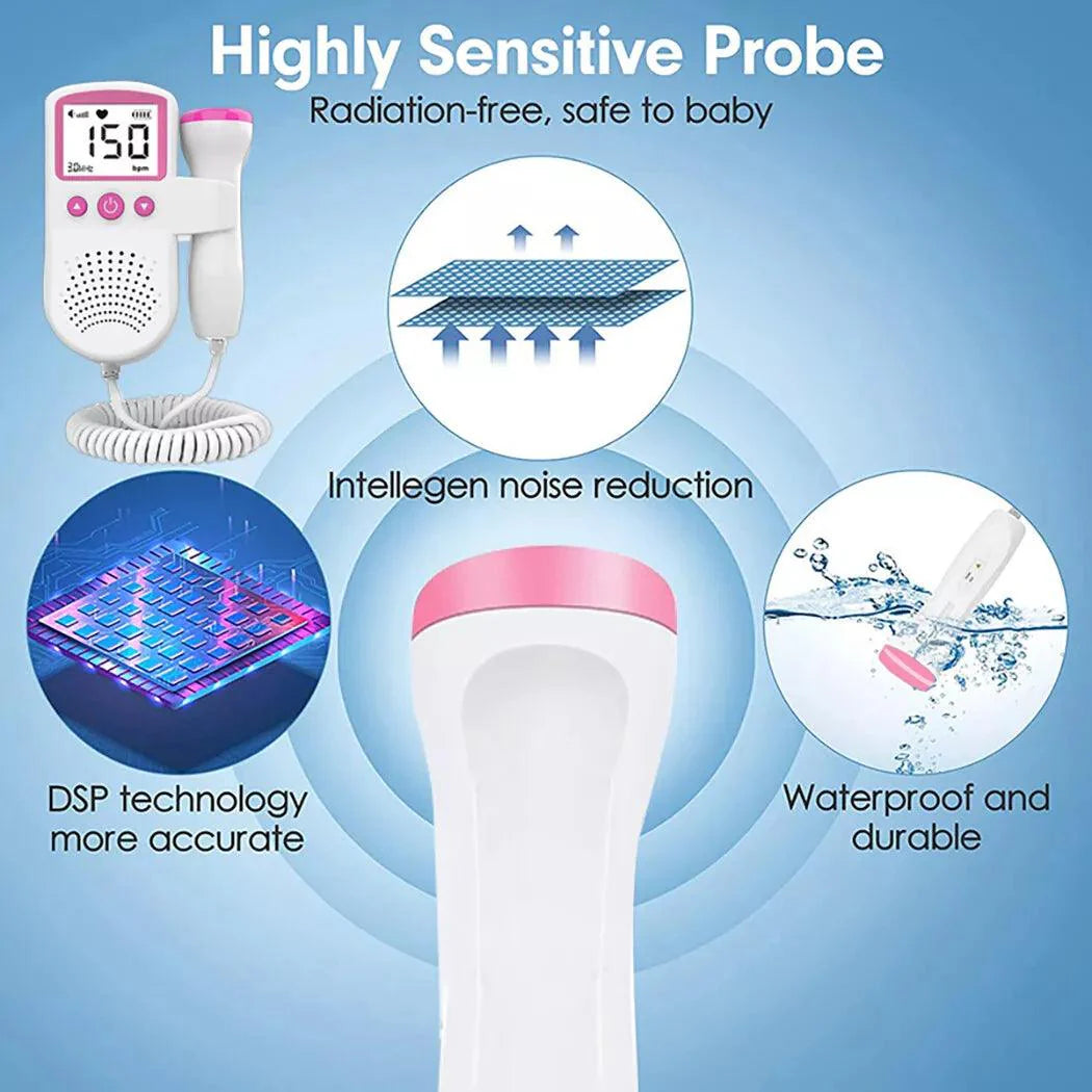 Baby Heart Monitor - Doppler Fetal Baby Heart Beat Rate Probe Prenatal Monitor Ultrasonic Baby Health & Grooming Kits - Tophatter Daily Deals