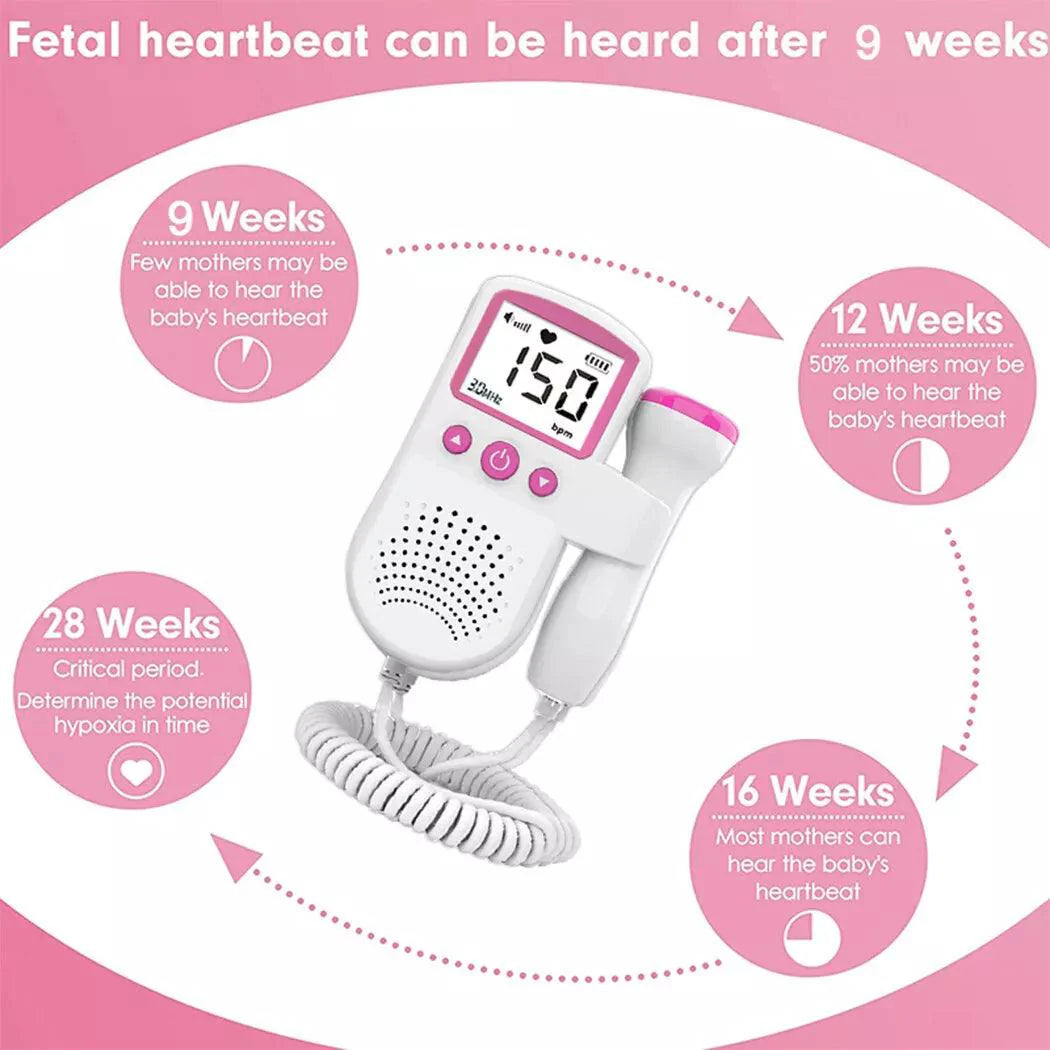 Baby Heart Monitor - Doppler Fetal Baby Heart Beat Rate Probe Prenatal Monitor Ultrasonic Baby Health & Grooming Kits - Tophatter Daily Deals