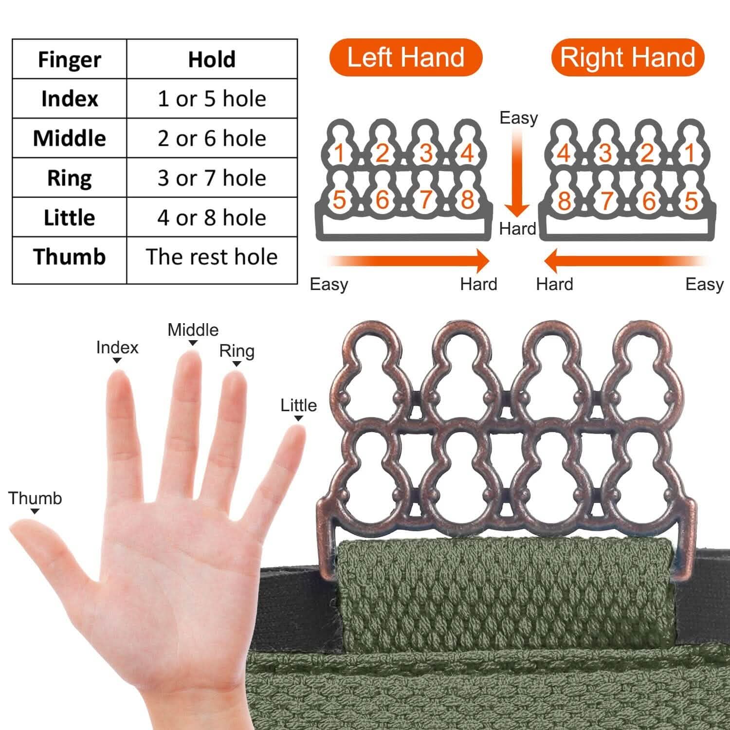 Finger Exerciser Hand Grip Strength Trainer Fitness & Exercise - Tophatter Daily Deals