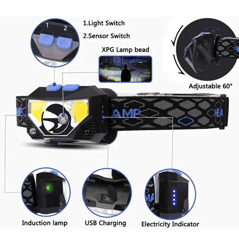 Tactical Head Flashlight Recharge Waterproof Motion Sensor - Tophatter Daily Deals