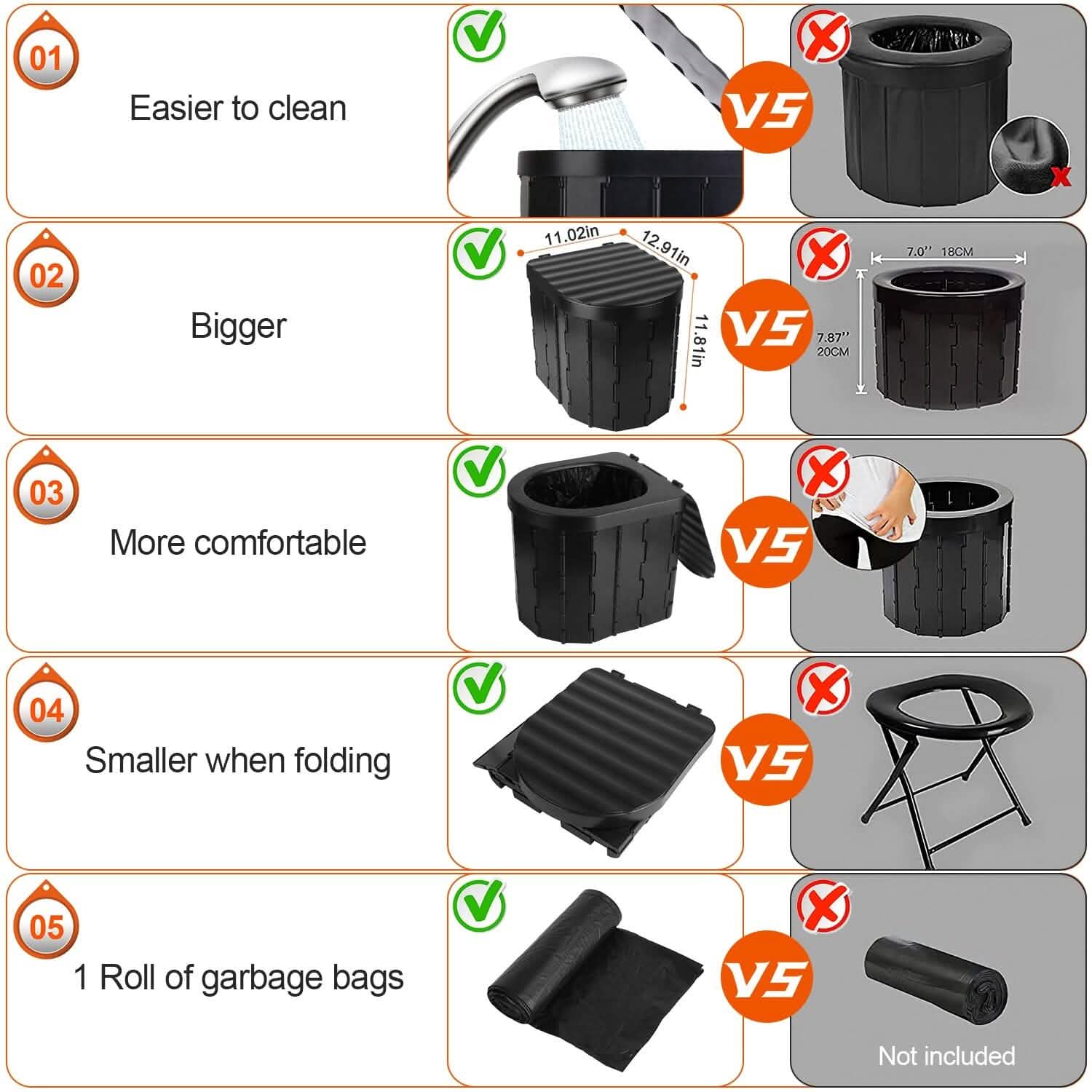 Foldable Emergency Toilet Portable Porta Potty Outdoor Recreation - Tophatter Daily Deals
