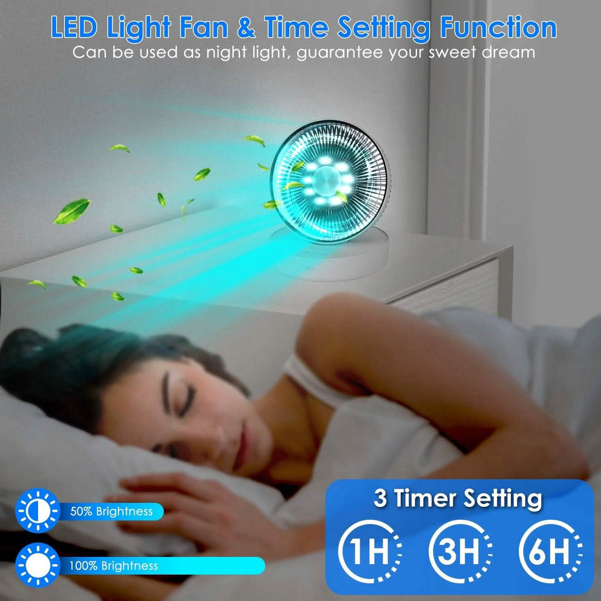 Foldable Rechargeable LED Desk Fan Wall Mounted with Magnetic Remote Household Appliances - Tophatter Daily Deals
