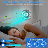 Foldable Rechargeable LED Desk Fan Wall Mounted with Magnetic Remote Household Appliances - Tophatter Daily Deals