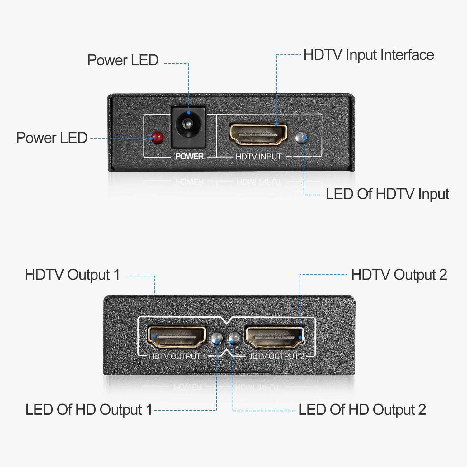 Full HD1080P HDTV Splitter Amplifier TV & Video - Tophatter Daily Deals