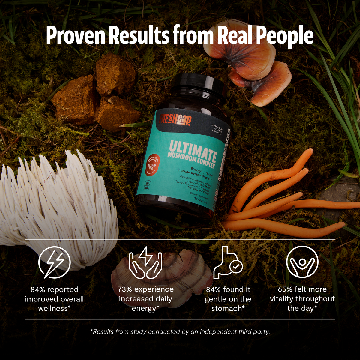 Organic Mushroom Complex Supplement Capsules Health & Wellness - Tophatter Daily Deals