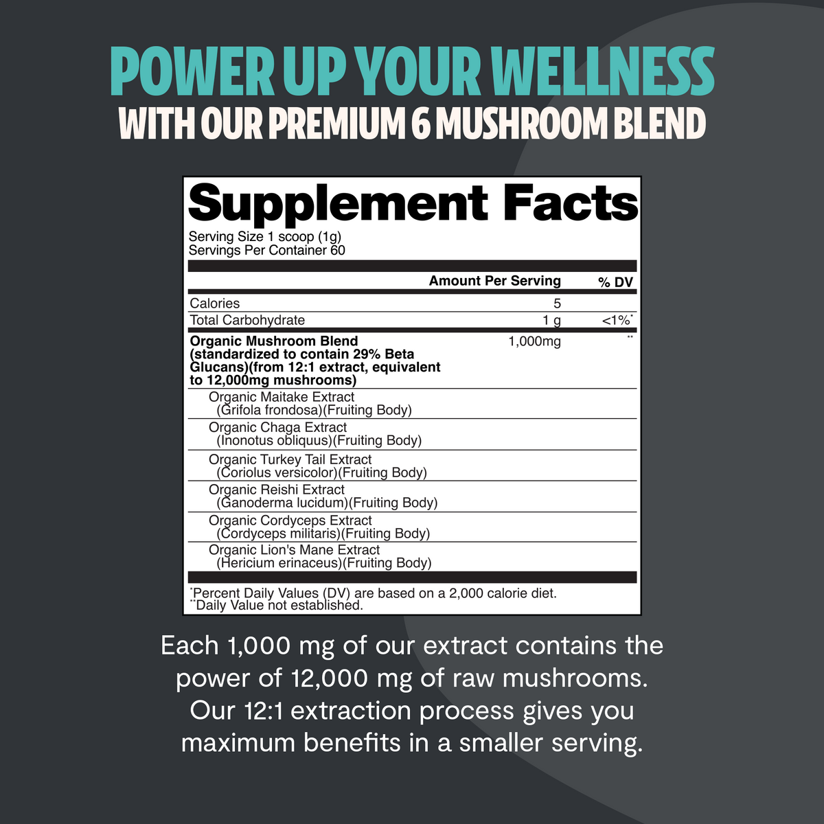 Organic Mushroom Extract Powder Blend Health & Wellness - Tophatter Daily Deals