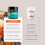 Organic Mushroom Extract Powder Blend Health & Wellness - Tophatter Daily Deals