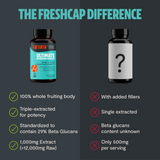 Organic Mushroom Complex Supplement Capsules Health & Wellness - Tophatter Daily Deals
