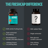 Organic Mushroom Complex Supplement Capsules Health & Wellness - Tophatter Daily Deals