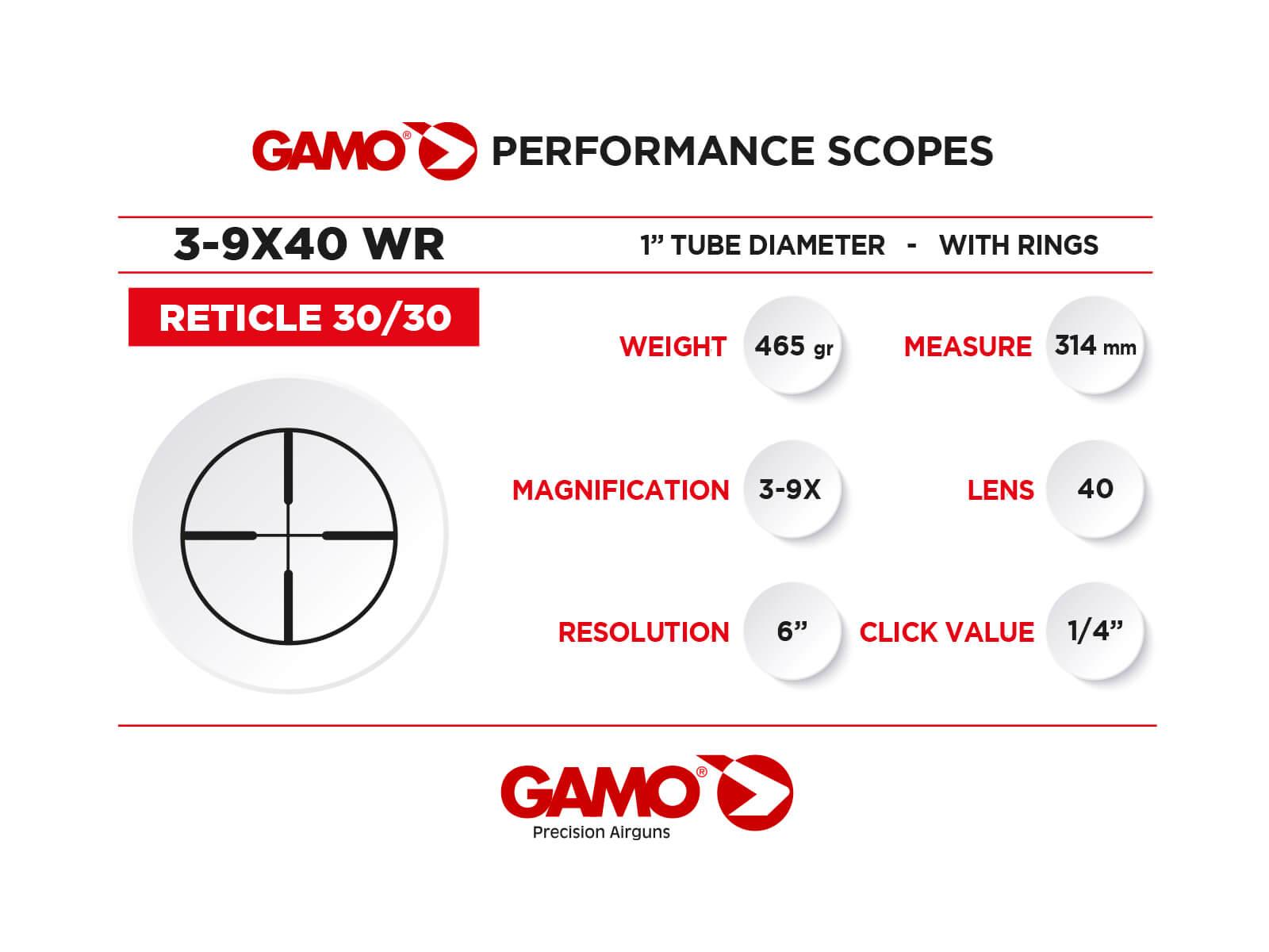 GAMO BLACK 10 MAXXIM IGT .22 CAL W/ 3-9X40WR SCOPE - Tophatter's Army Deals RIFLES - Tophatter Daily Deals