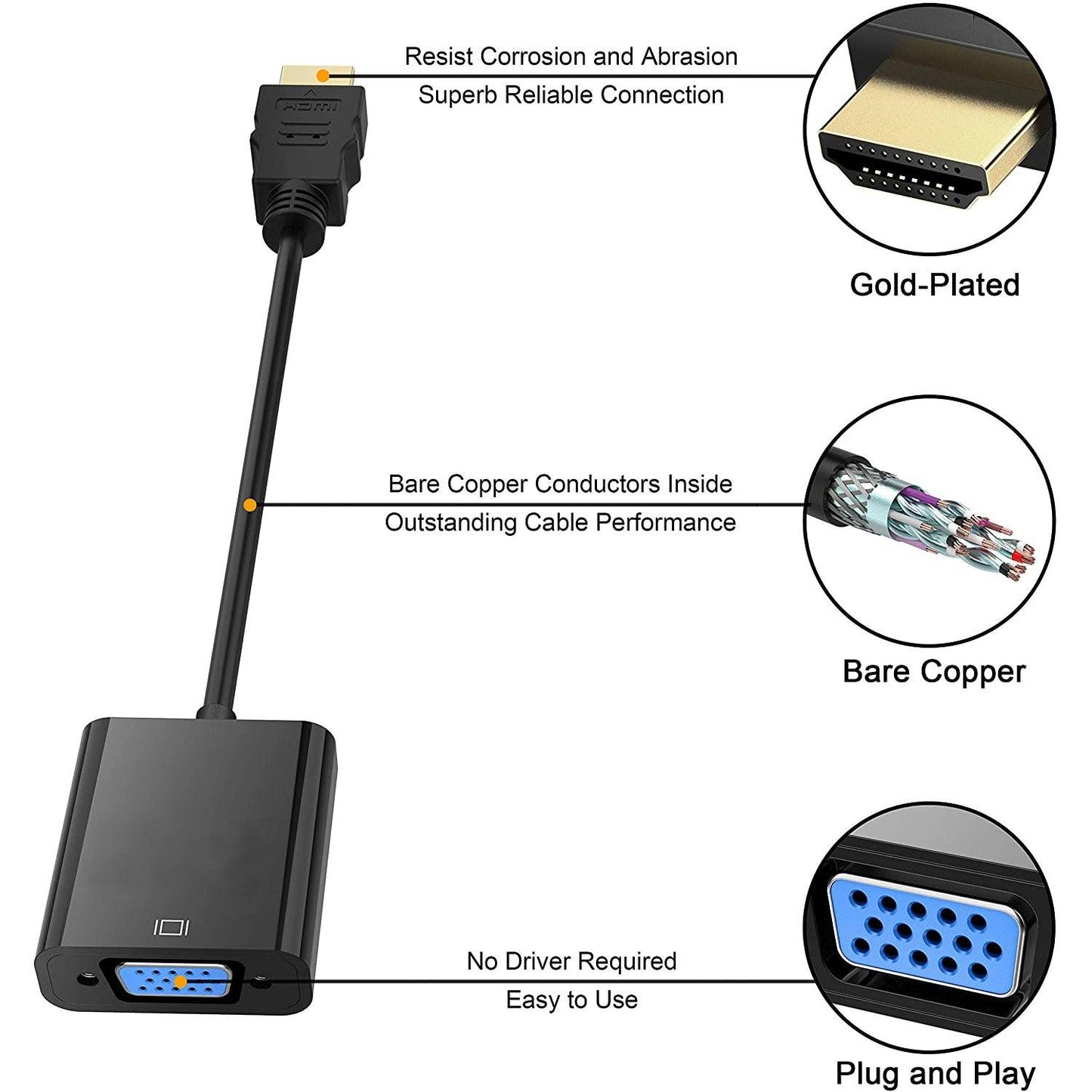 Gold Plated HDMI to VGA Adapter HDMI to VGA Adapter - Tophatter Daily Deals
