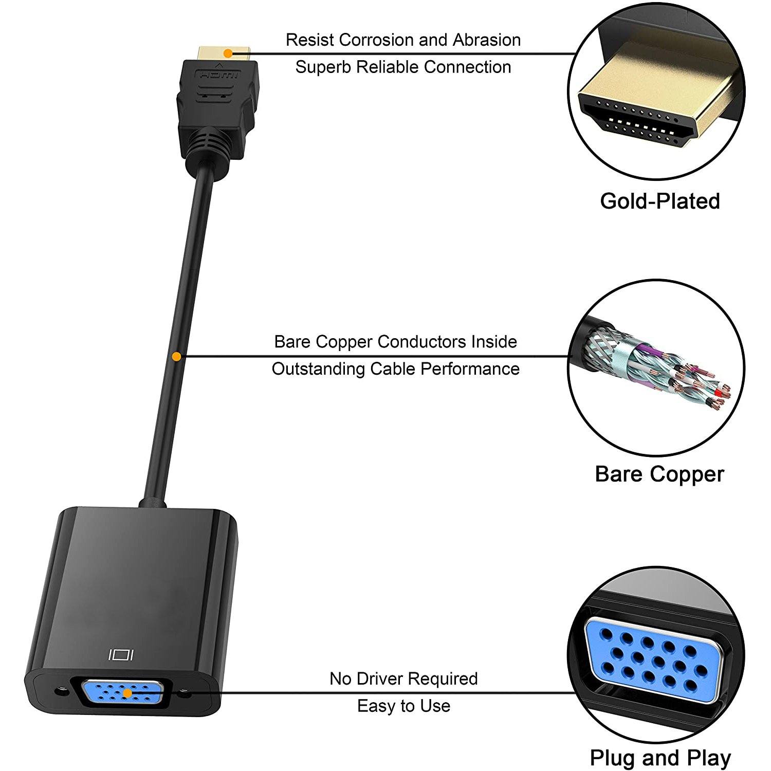 Gold Plated HDMI to VGA Adapter HDMI to VGA Adapter - Tophatter Daily Deals