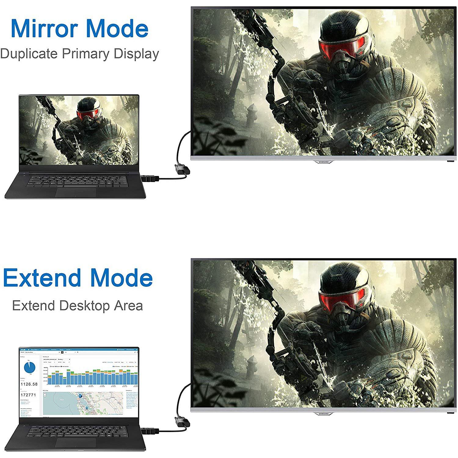 Gold Plated HDMI to VGA Adapter HDMI to VGA Adapter - Tophatter Daily Deals