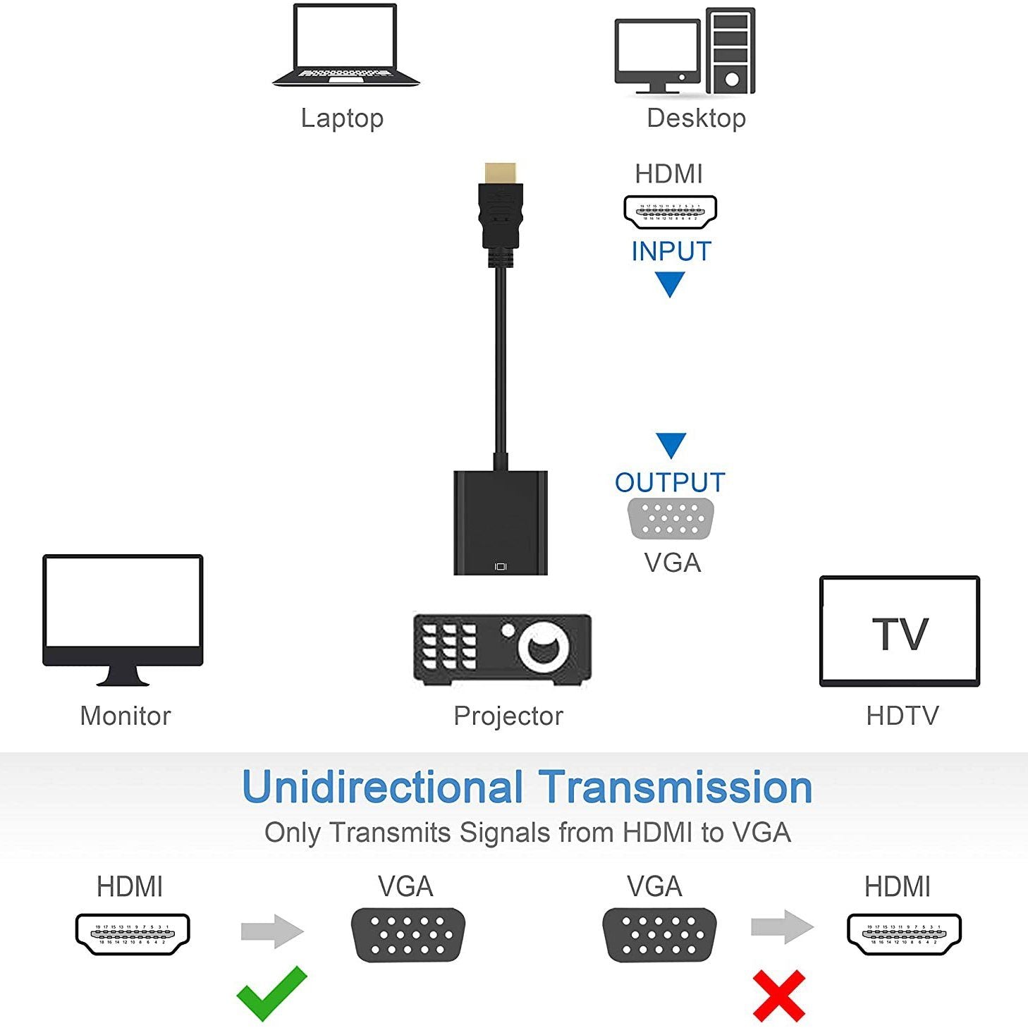 Gold Plated HDMI to VGA Adapter HDMI to VGA Adapter - Tophatter Daily Deals