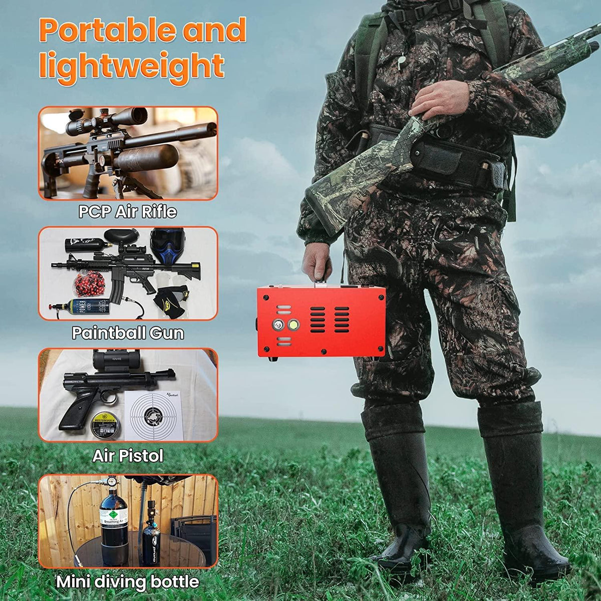TITANIUM 12V/240V RED COMPRESSOR (AUTO-SHUTDOWN) - Tophatter's Army Deals ACCESSORIES - Tophatter Daily Deals