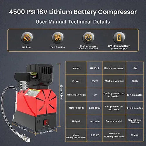 GX E-L2 18V/220V PCP COMPRESSOR WITH BATTERY - Tophatter's Army Deals ACCESSORIES - Tophatter Daily Deals