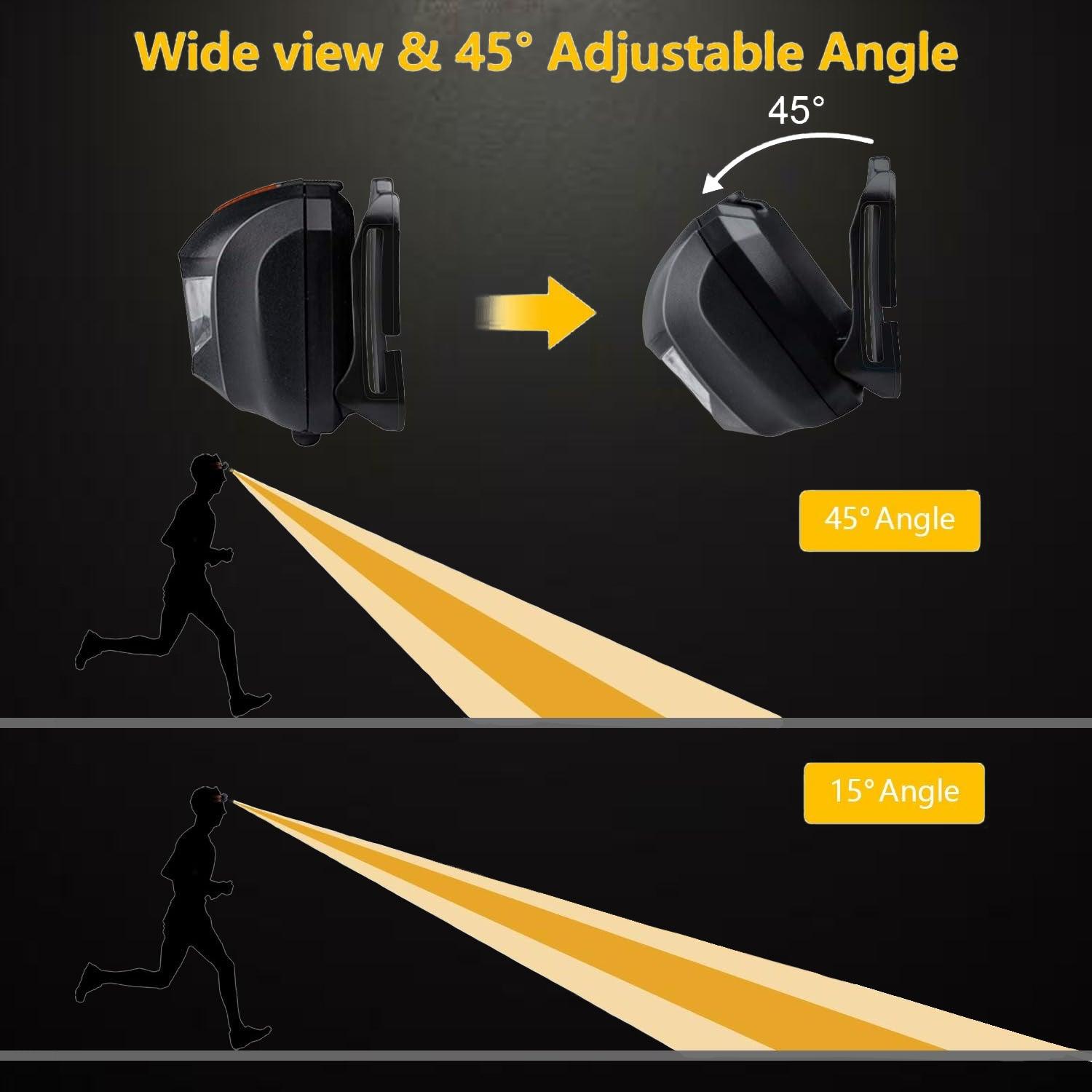 LED Head Torch - 2 Pack COB Headlamp Super Bright Headlight | Adjustable with 3 Modes, Lightweight for Running, Camping, Fishing Apparel & Accessories - Tophatter Daily Deals