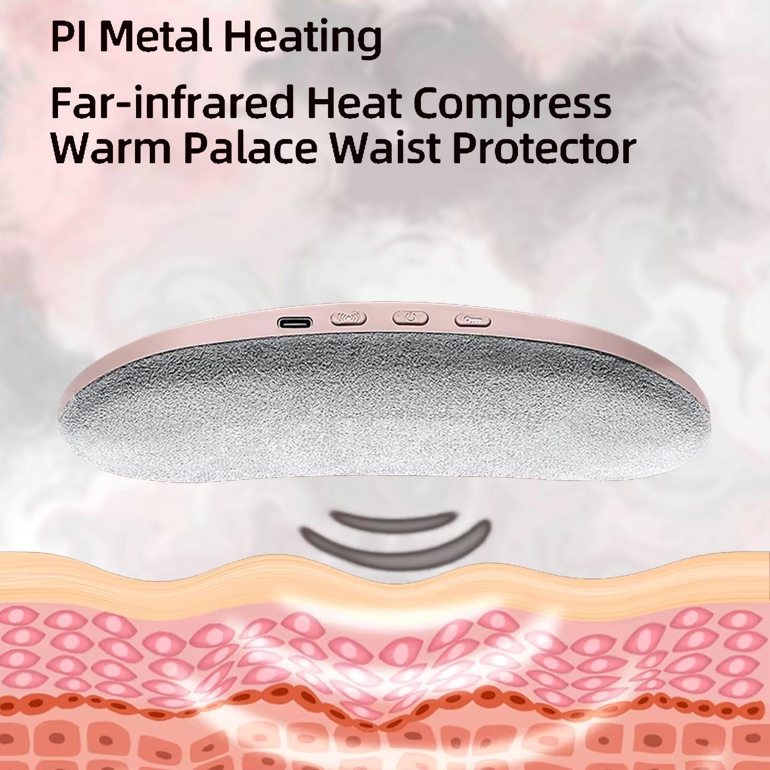 Menstrual Period Heating Pad - USB Electric Heating Menstrual Heat Pad Belt Woman Period Pain Relief Cramps Health Care - Tophatter Daily Deals