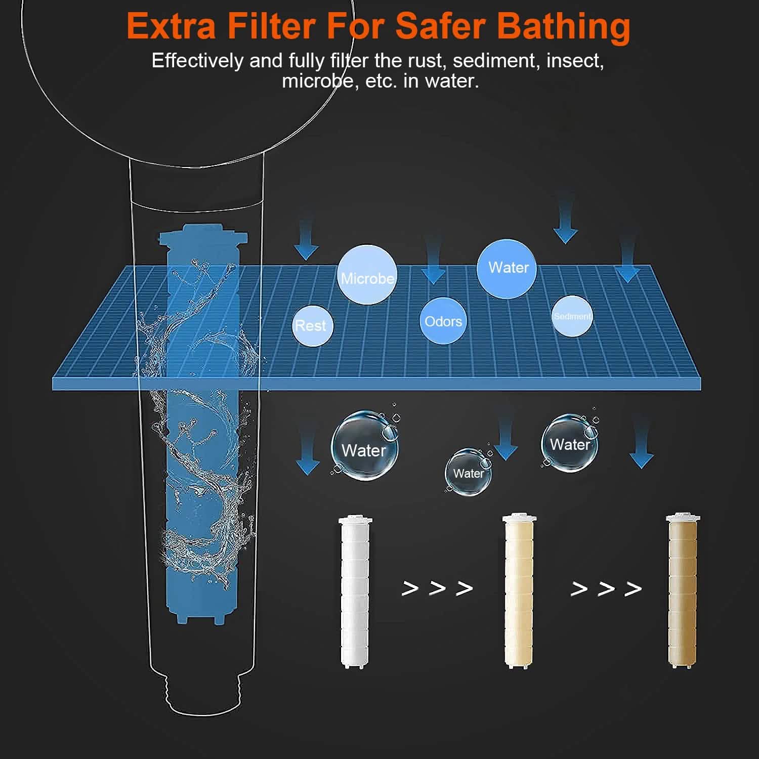 High Pressure Shower Head 360¬∞ Rotating Water Saving Handheld Shower Head Bath - Tophatter Daily Deals